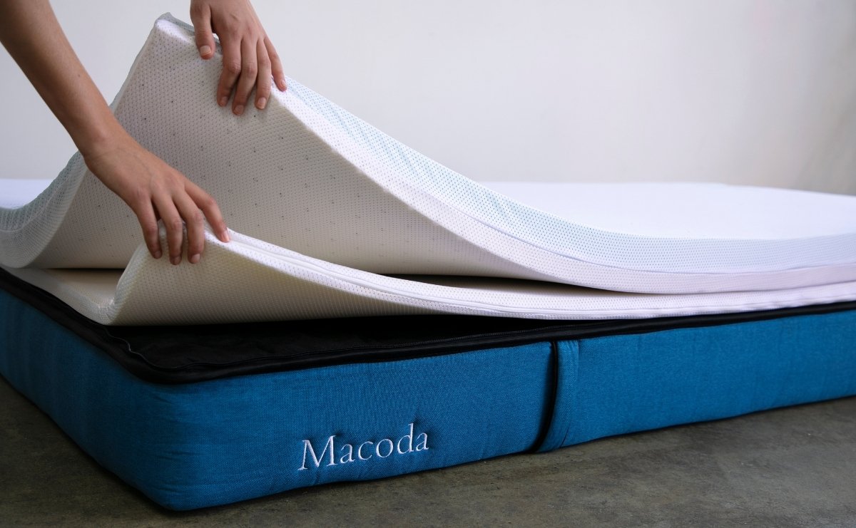 Should you buy the Macoda Mattress