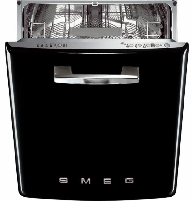 Smeg Appliances Are They Worth It? Canstar Blue