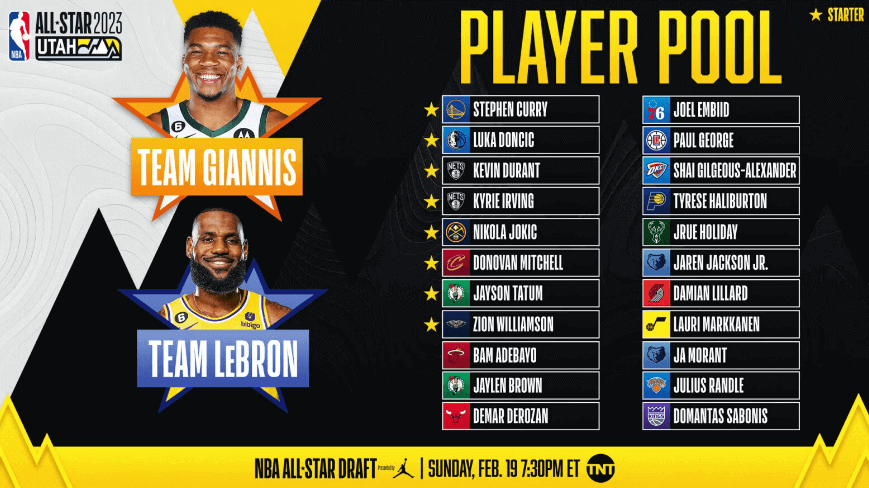 NBA All Stars Player Pool