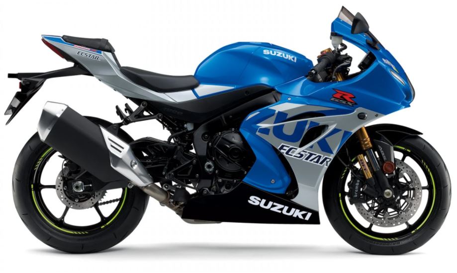 BestRated Motorcycles Compared Best Motorcycles Canstar Blue