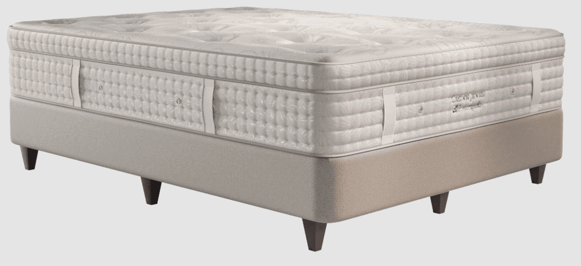 BestRated Mattresses Ratings & Buying Guide ─ Canstar Blue