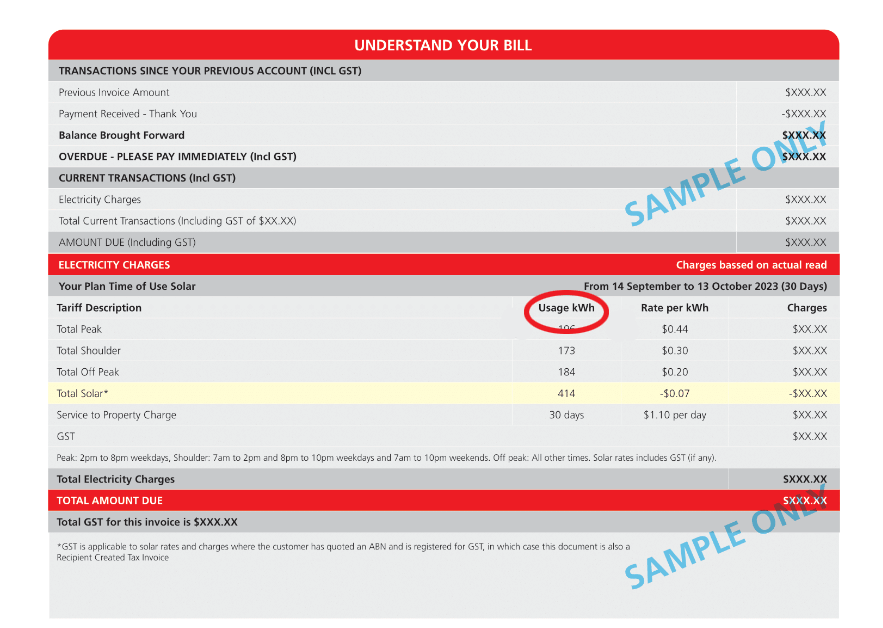 Bill usage rates