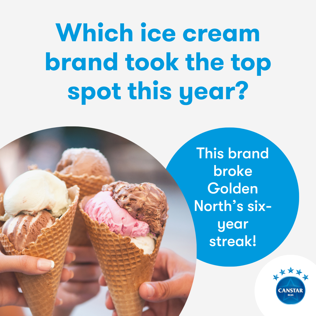 Best-Rated Ice Cream