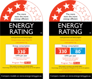 New energy rating label for clothes./dryers