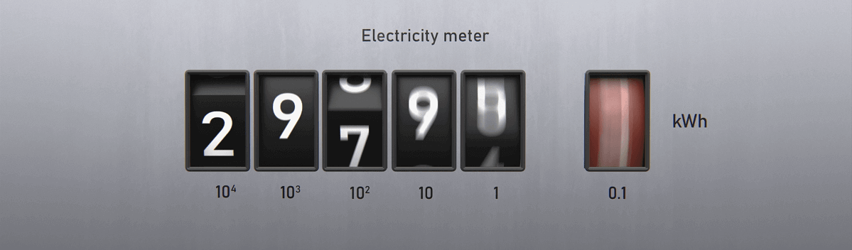 Electricity metre showing kilowatts per hour