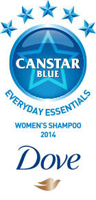 Everyday Essentials Award - Women's Shampoo, 2014
